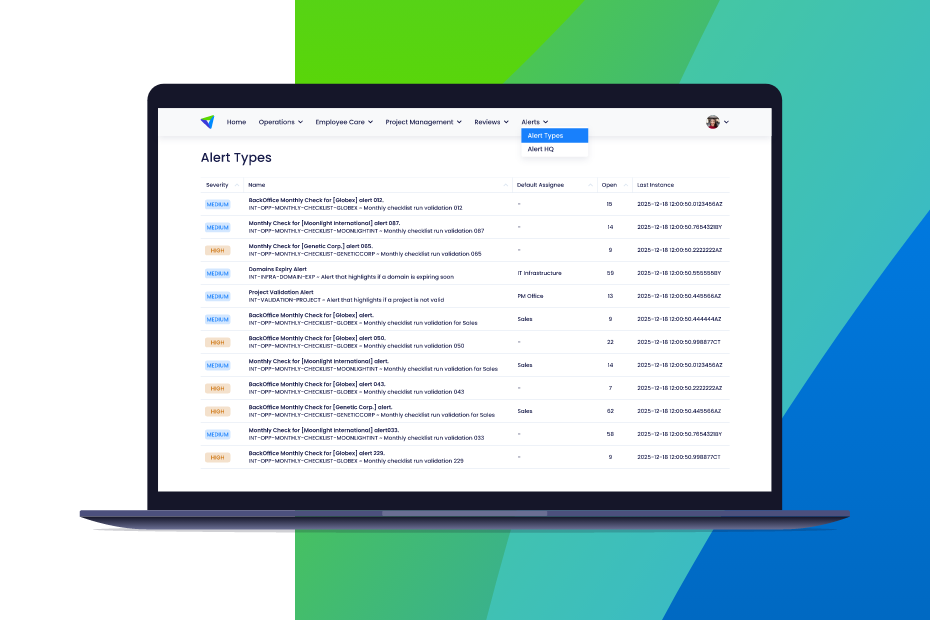 Using business alerts as your digital early warning system