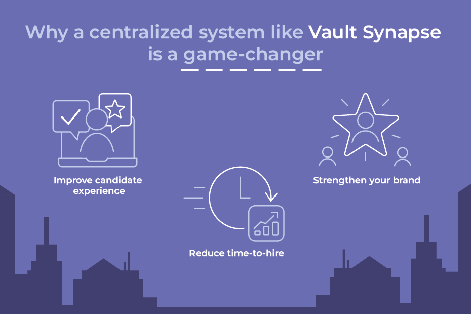 Centralized HR with Vault Synapse