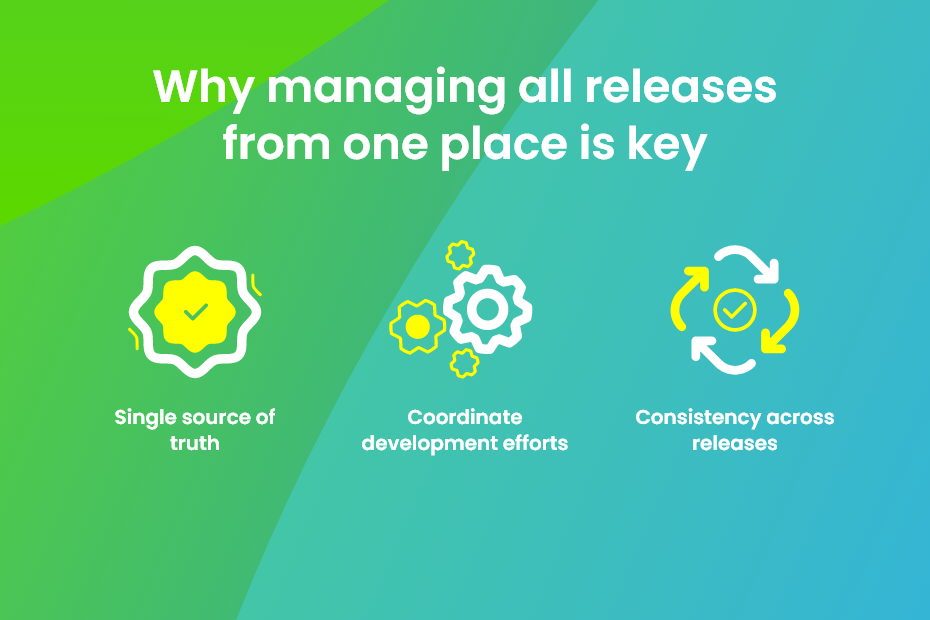 7 key ingredients to mastering your project’s release management